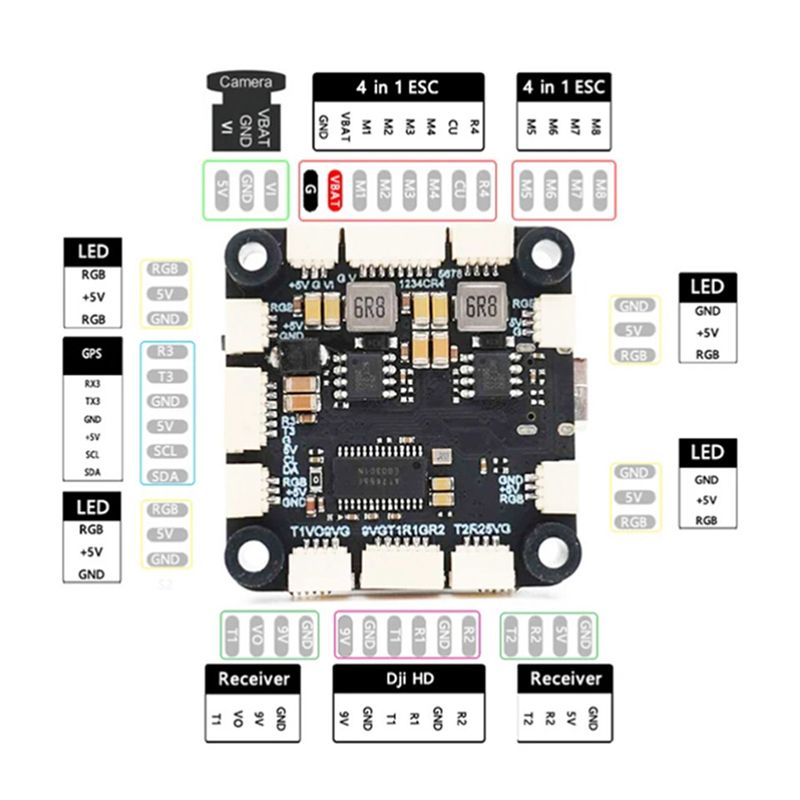 Контроллер полета ABXE-F722 с  – обзор и цена Drone Flight Controller